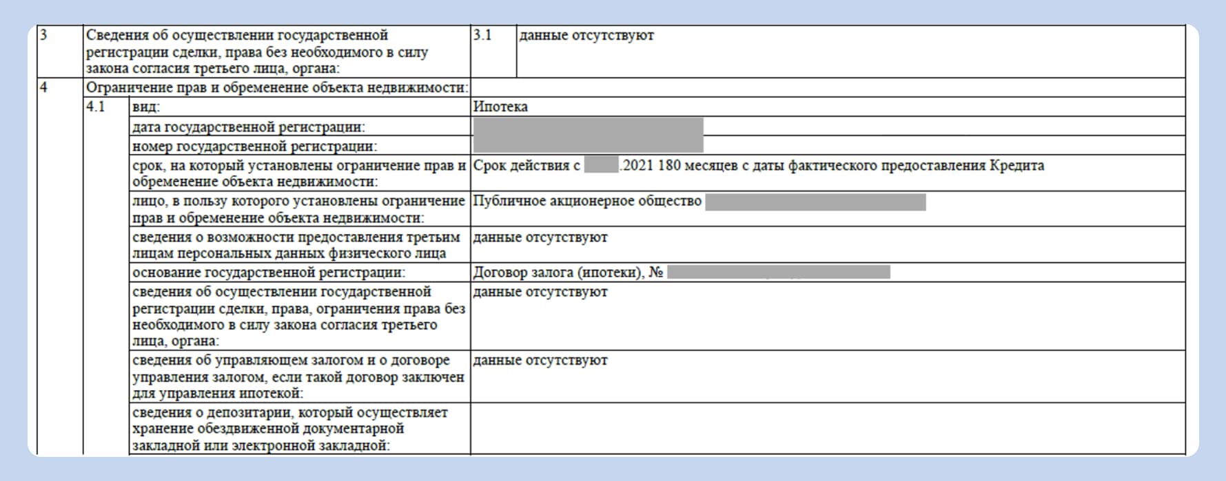 ипотека в выписке из ЕГРН