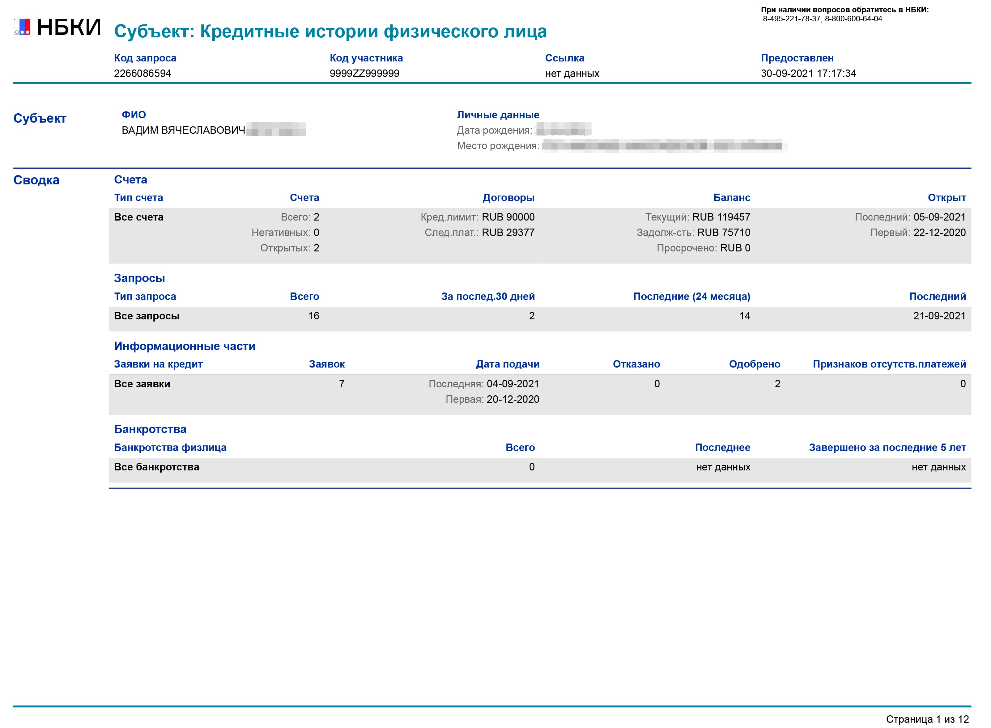 Субъект кредитной истории это. Кредитная история. Как выглядит кредитная история. Кредитная история пример. Национальное бюро кредитных историй.