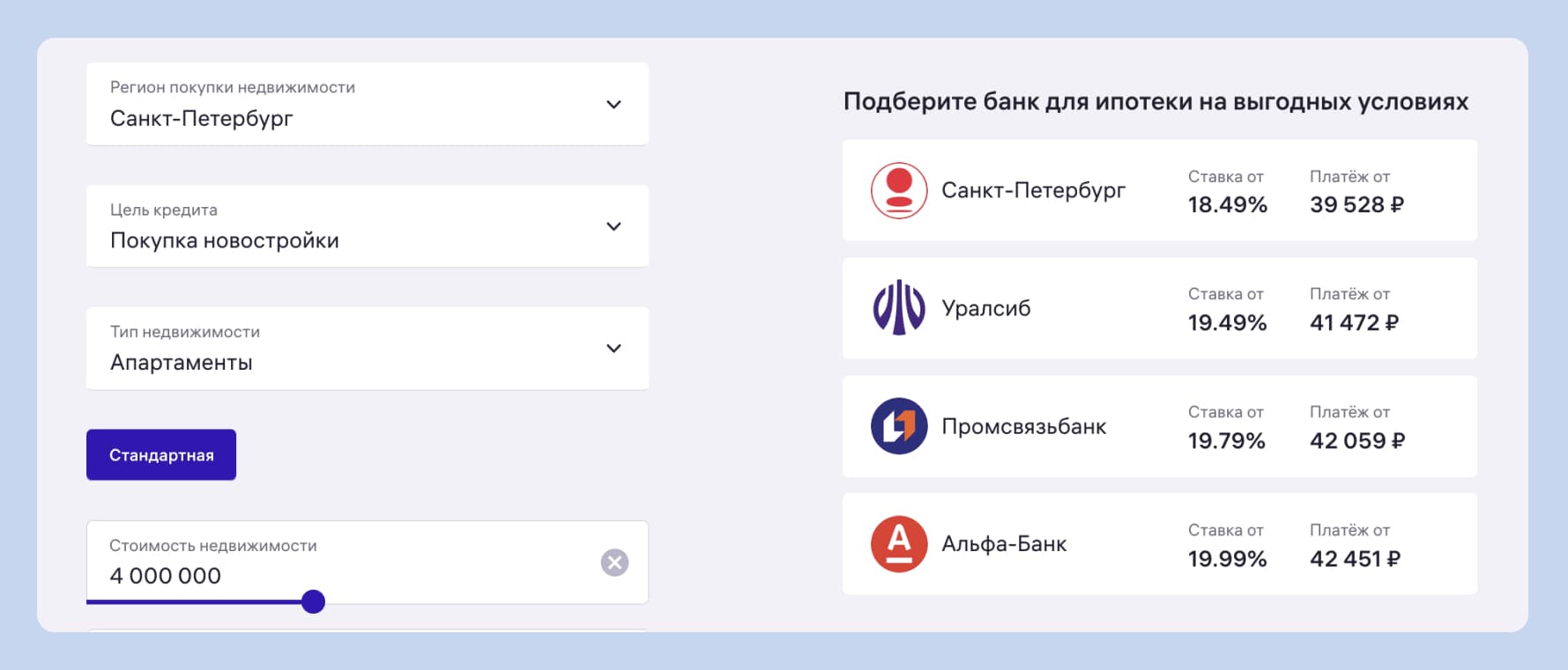 ипотека на апартаменты с м2
