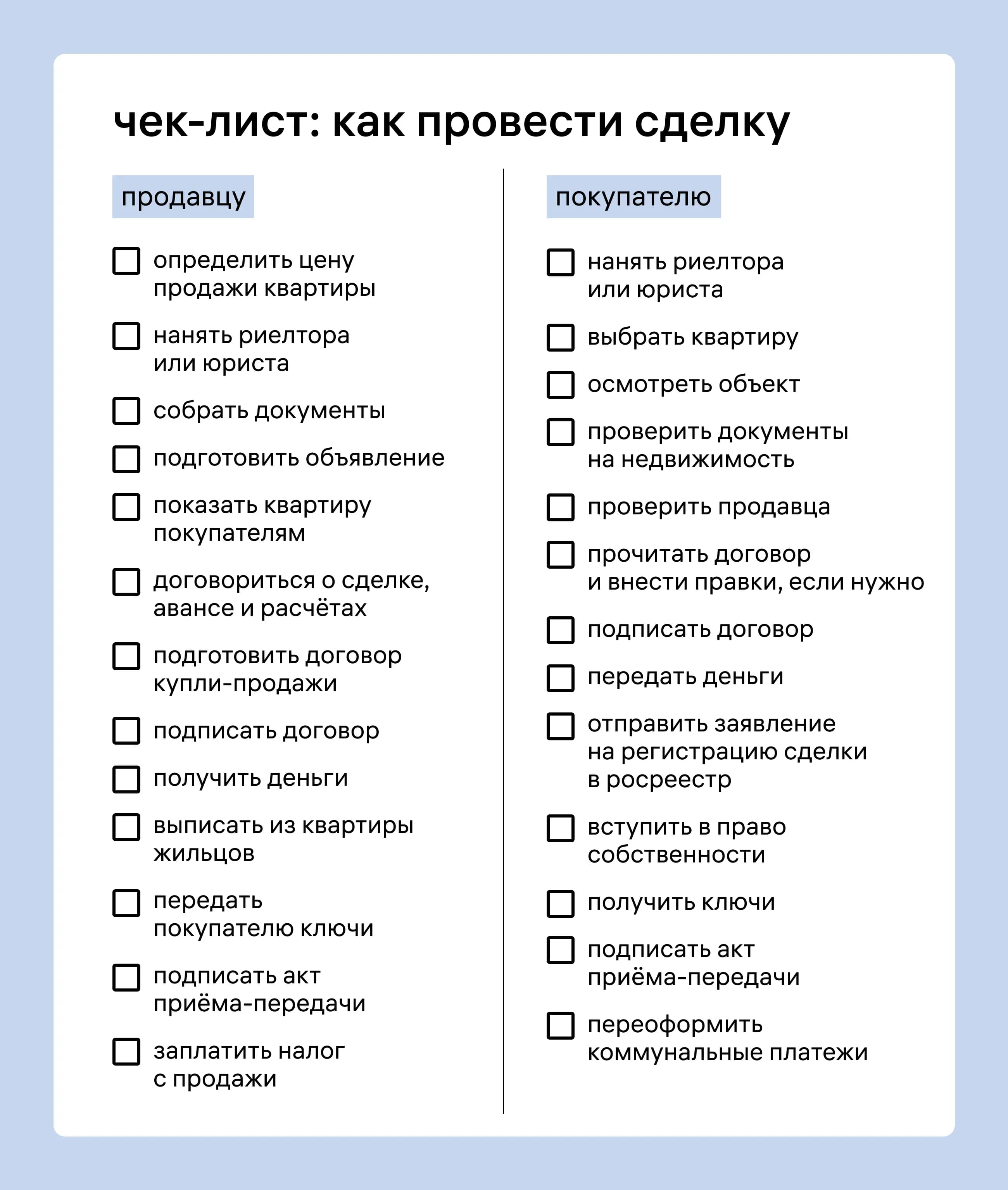 чек-лист как провести сделку