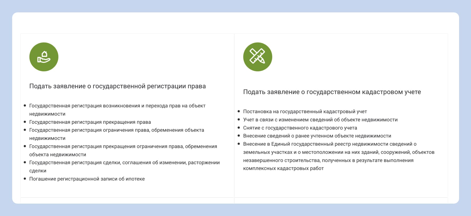 подать заявление о государственной регистрации права