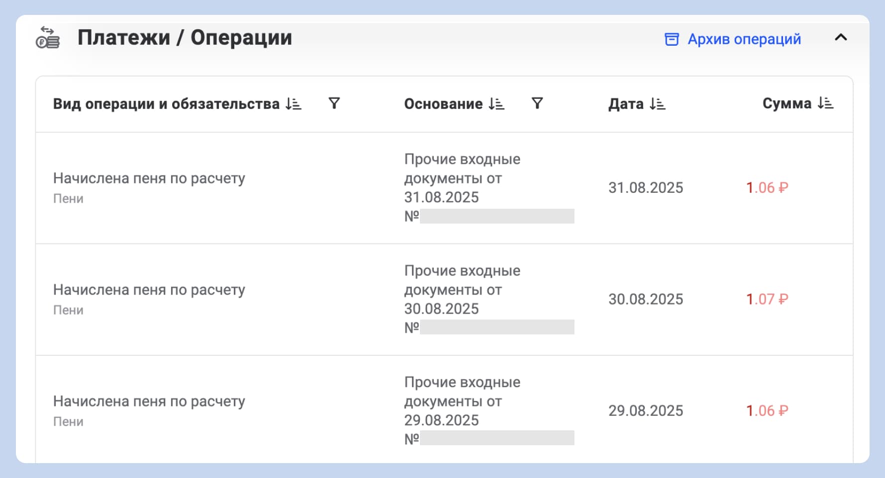 начисление пени